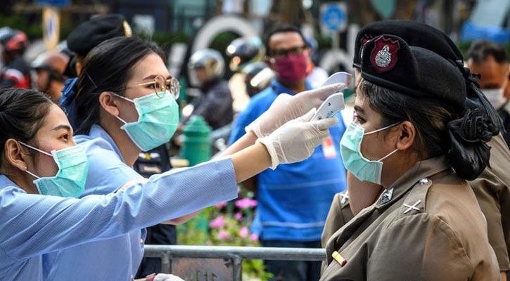 Coronavirus outbreak: 689 new cases, 3,053 total deaths