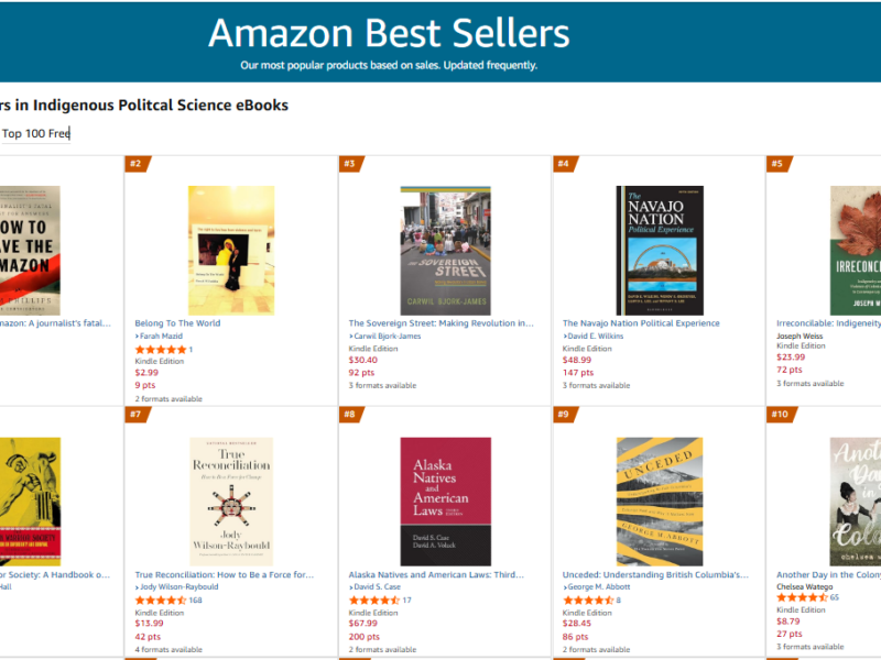 Amazon best sellers My books Belong to the world and journey of the spirit