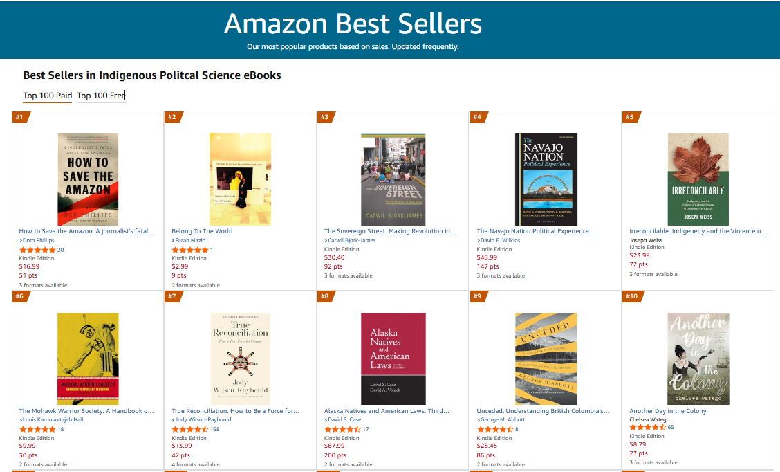 Amazon best sellers My books Belong to the world and journey of the spirit